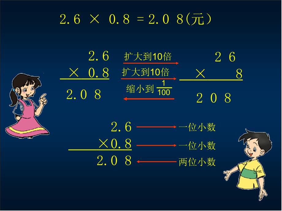 四年级数学下册包装课件2_第4页