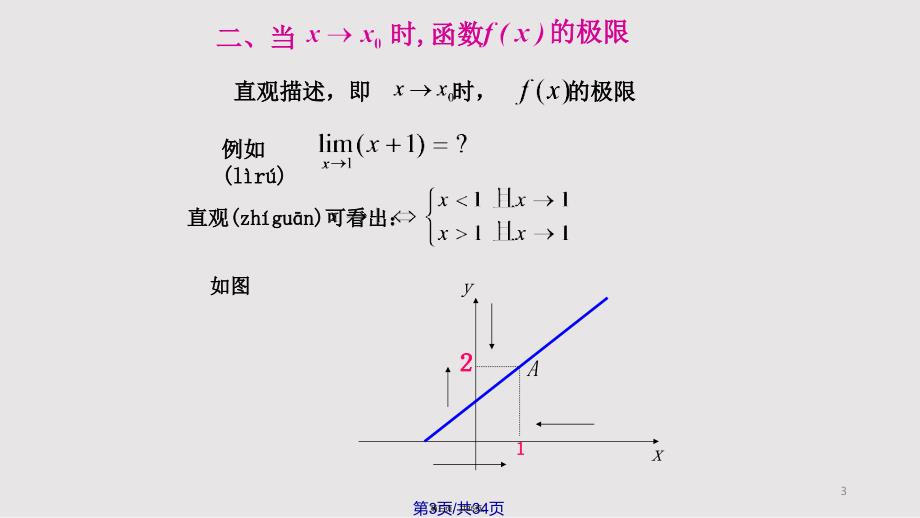 d函数的极限与极限运算法则实用教案_第3页