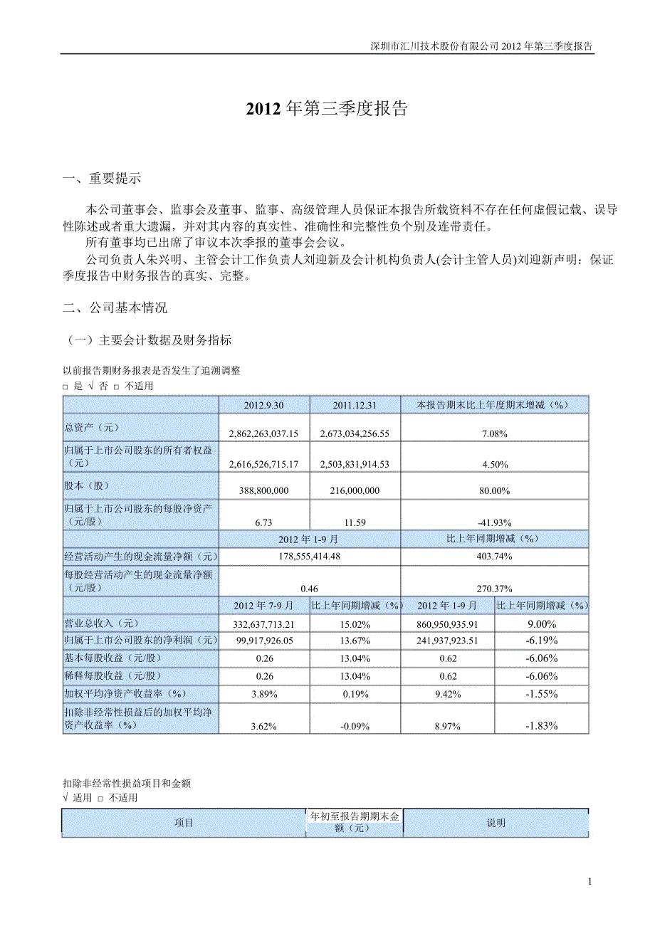 汇川技术：第三季度报告全文_第1页