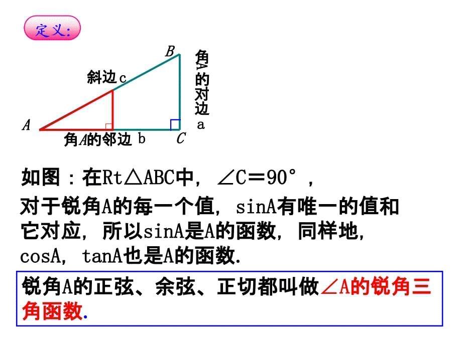 281锐角三角函数2_第5页