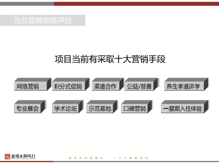 养老社区营销建议_第3页