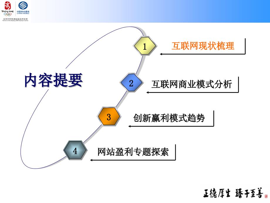 互联网商业模式分析课件_第2页