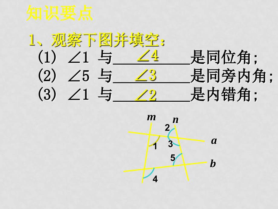 七年级数学：平行线和相交线的复习 课件 人教版_第2页