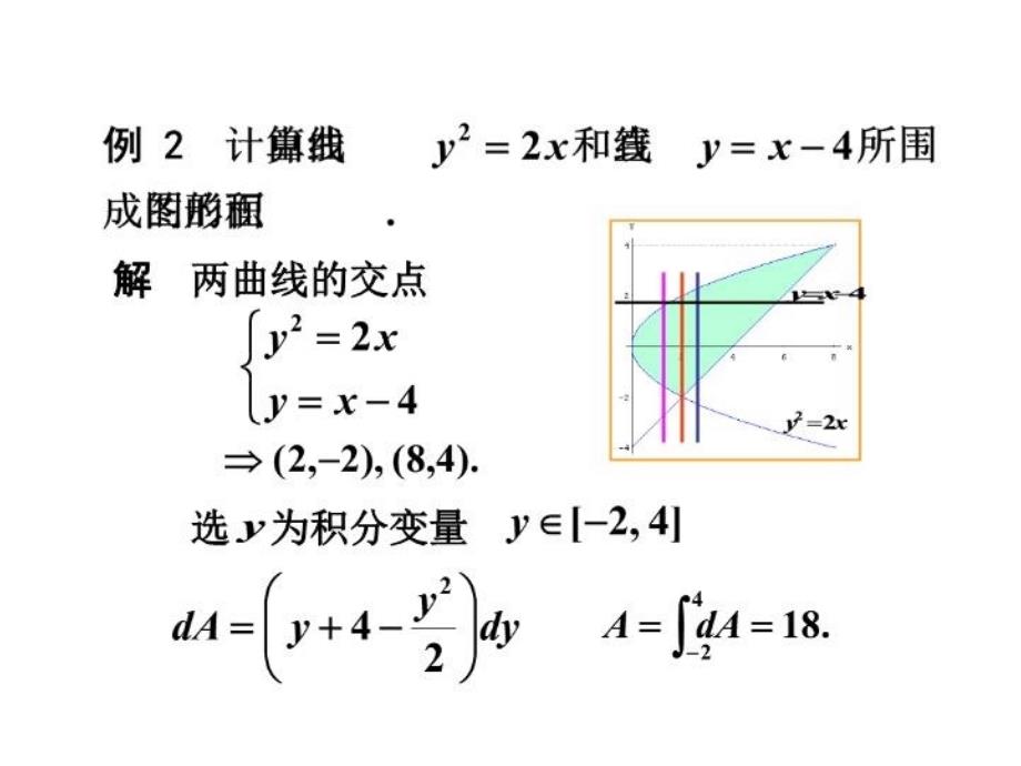 最新定积分的应用：平面图形面积PPT课件_第4页