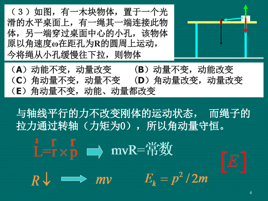 刚体力学基础自测题_第4页