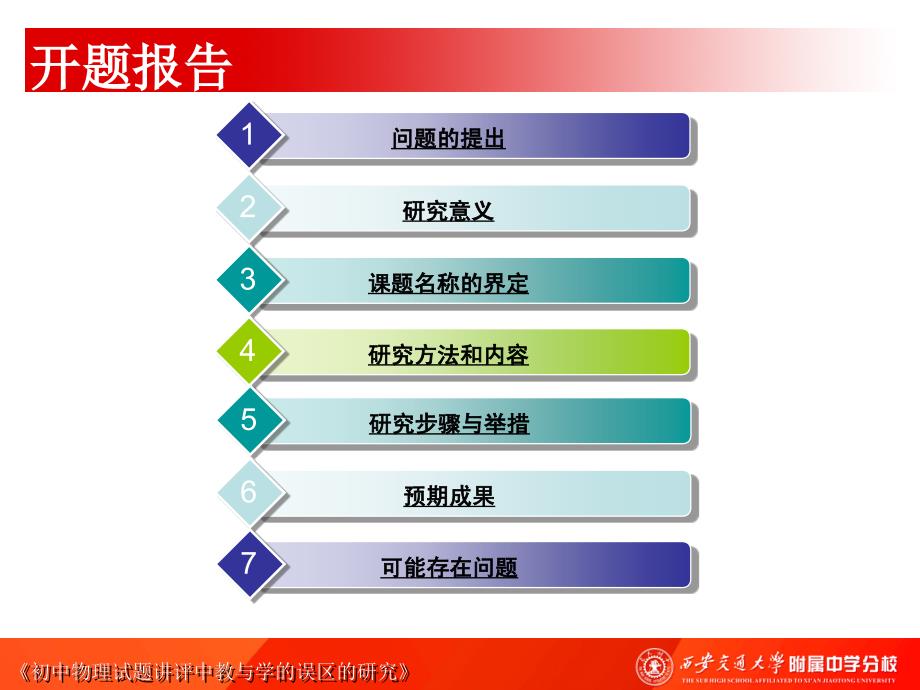 物理：小课题开题报告.ppt_第2页