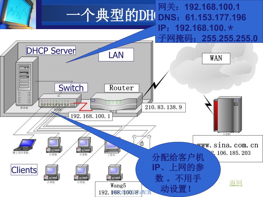 DHCP的安装与配置课件_第4页