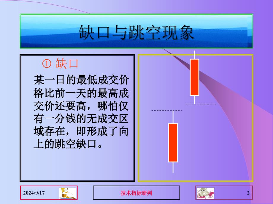 股票技术分析-缺口理论_第2页