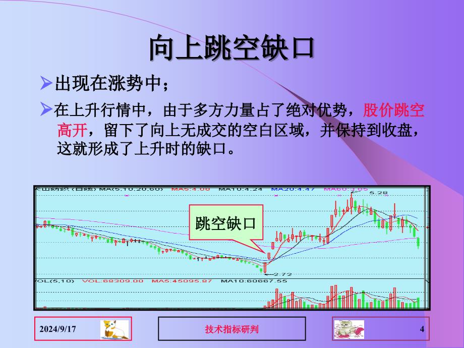 股票技术分析-缺口理论_第4页