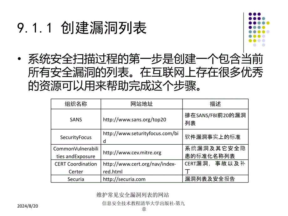 信息安全技术教程清华大学出版社-第九章课件_第4页