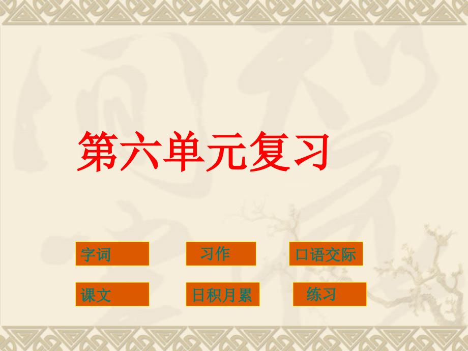 人教版四年级下册第六单元复习PPT课件_第1页