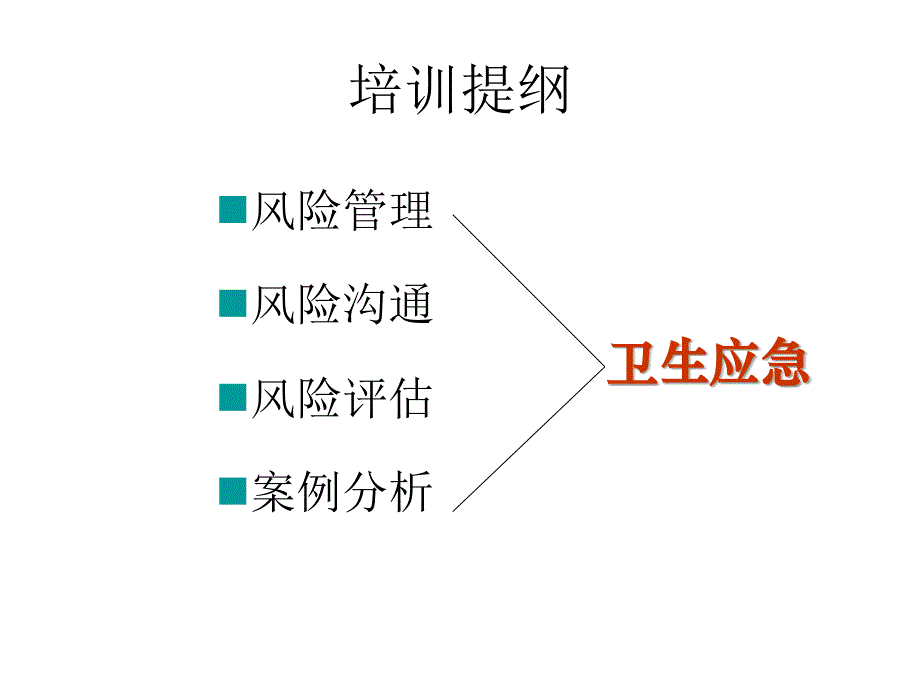 卫生应急风险管理体系概述培训课件_第2页