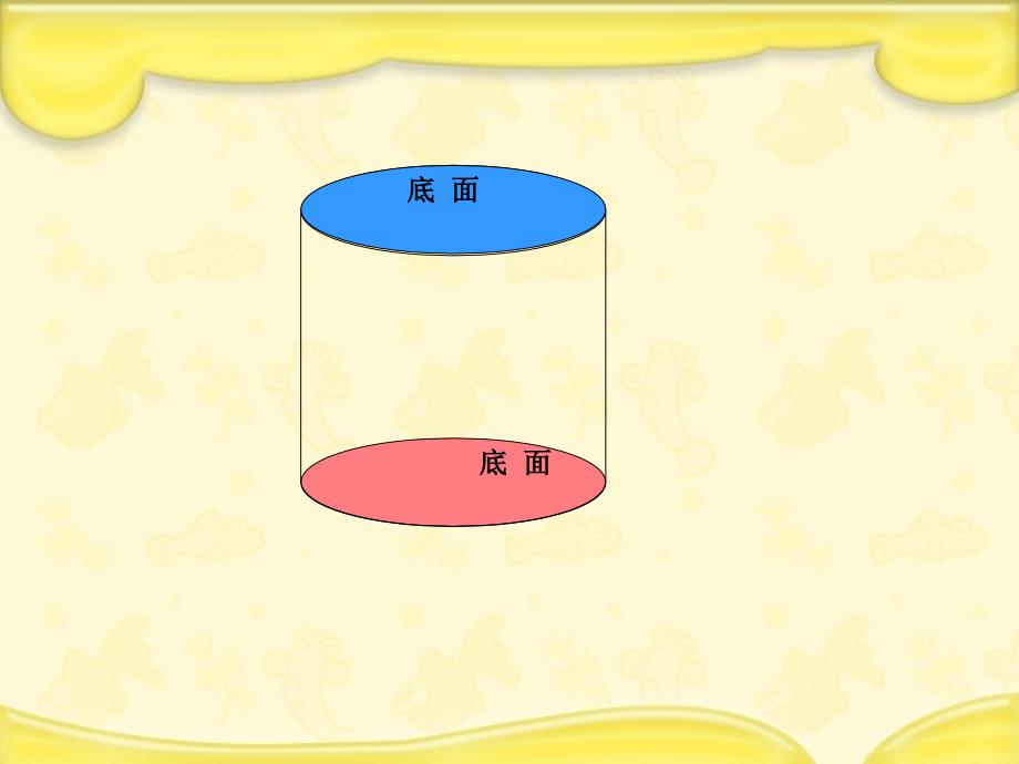 圆柱的表面积_第2页