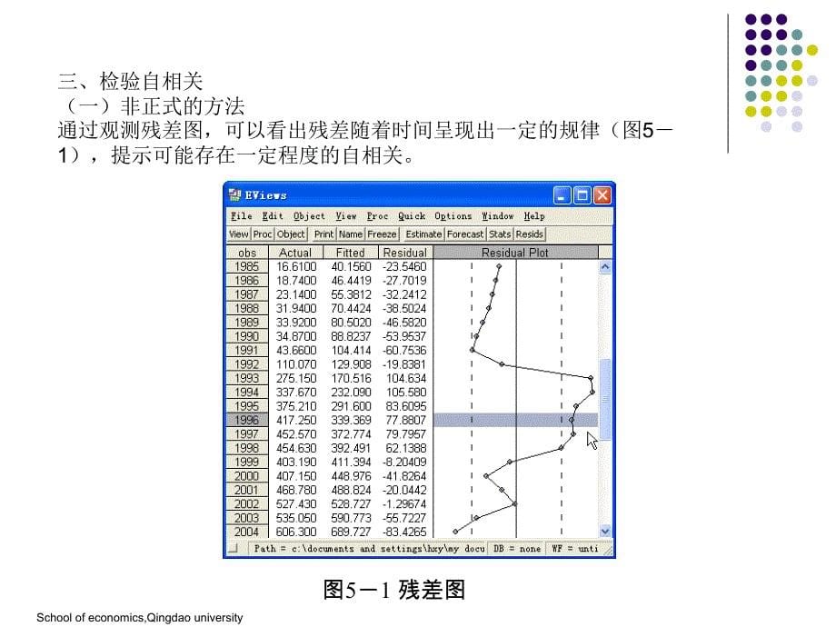 实验五自相关性_第5页