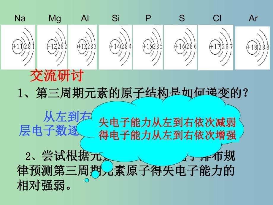 高中化学 第一章《第三节 元素周期表的应用》课件2 鲁科版必修2.ppt_第5页