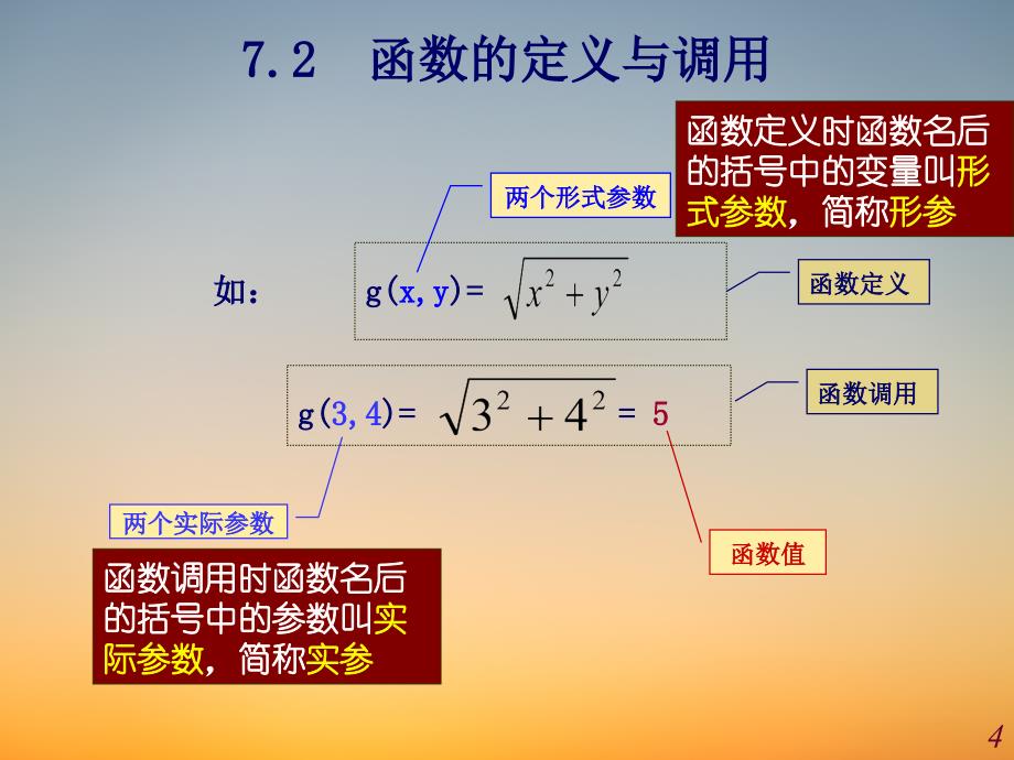 C语言新教材PPT课堂课件-7-函数_第4页