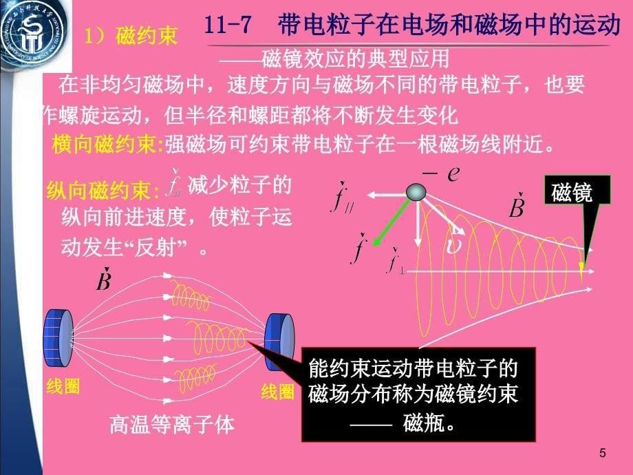 带电粒子在电场和磁场中的运动ppt课件_第5页