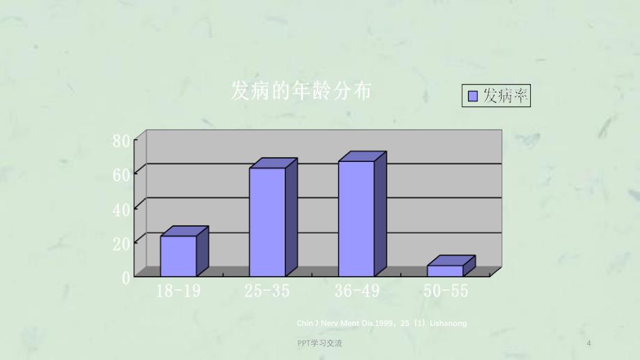 多发性硬化的研究进展ppt课件_第4页