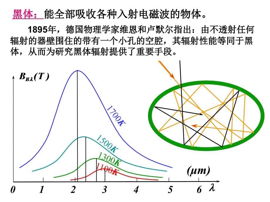 第十四章教育研究资料的统计分析山东师范大学_第5页