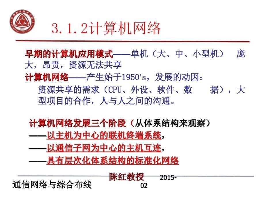 通信网络与综合布线_第5页