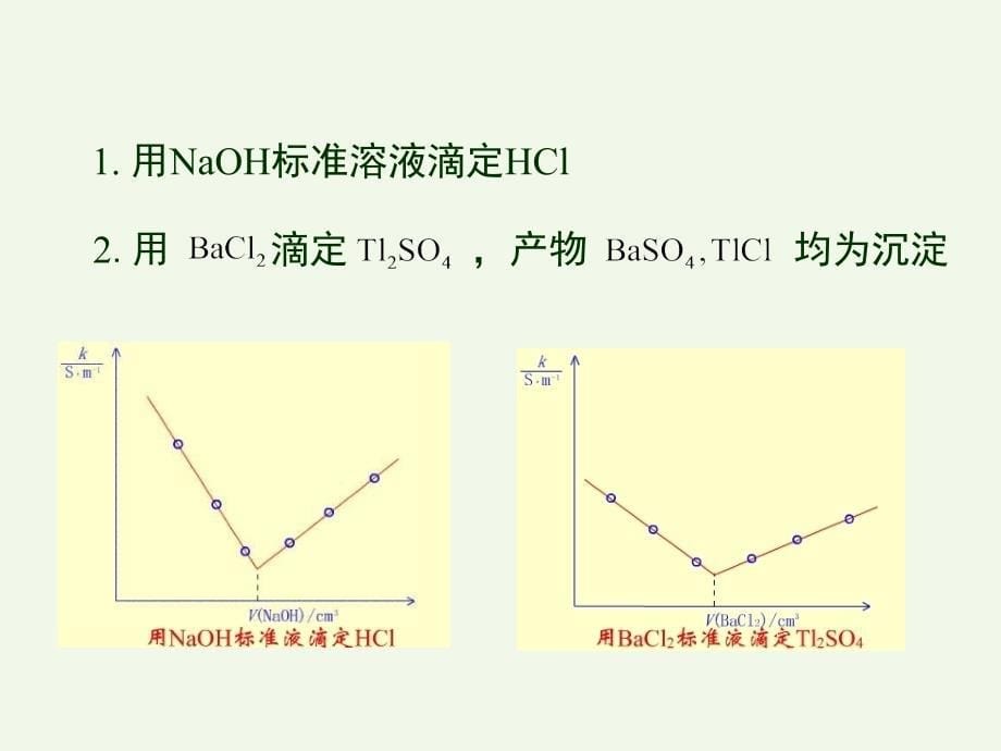 物理化学：第六章 电化学(Electrochemistry)2_第5页