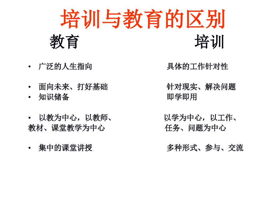 现代成人培训理念介绍.ppt_第4页