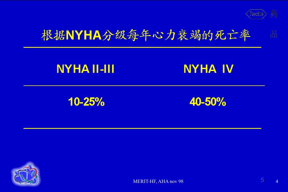 慢性心力衰竭的诊断与治疗指南_第4页