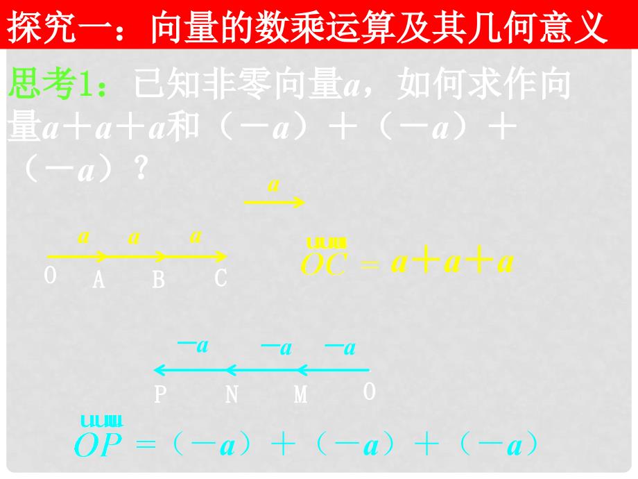 0530高一数学（2.2.3向量数乘运算及其几何意义）_第3页