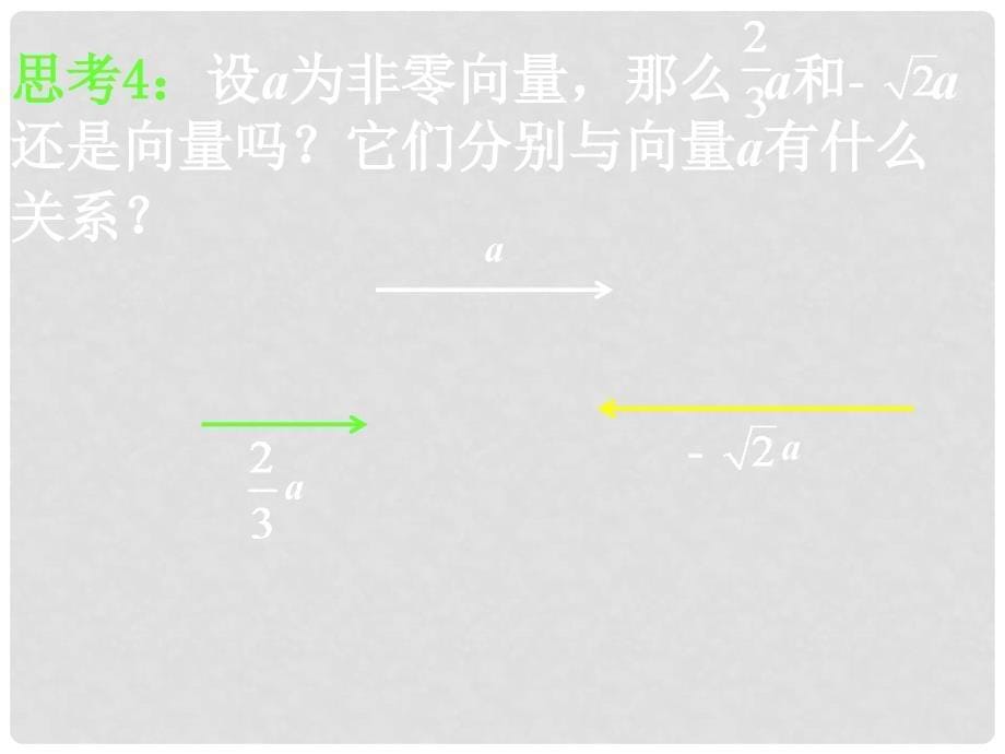 0530高一数学（2.2.3向量数乘运算及其几何意义）_第5页