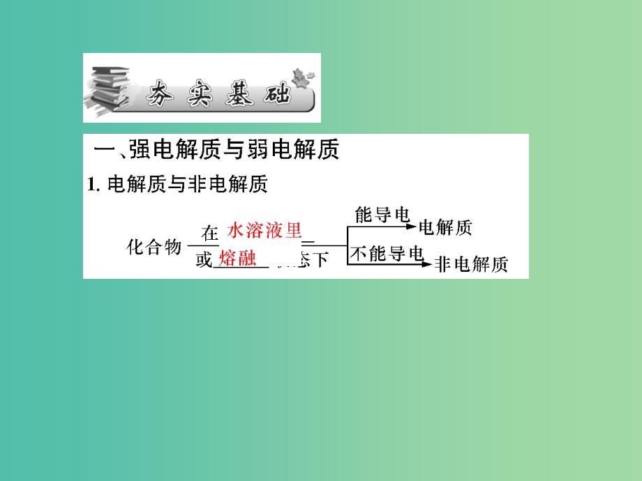 高考化学第一轮总复习 第八章 水溶液中的离子平衡（第23课时）课件.ppt_第3页