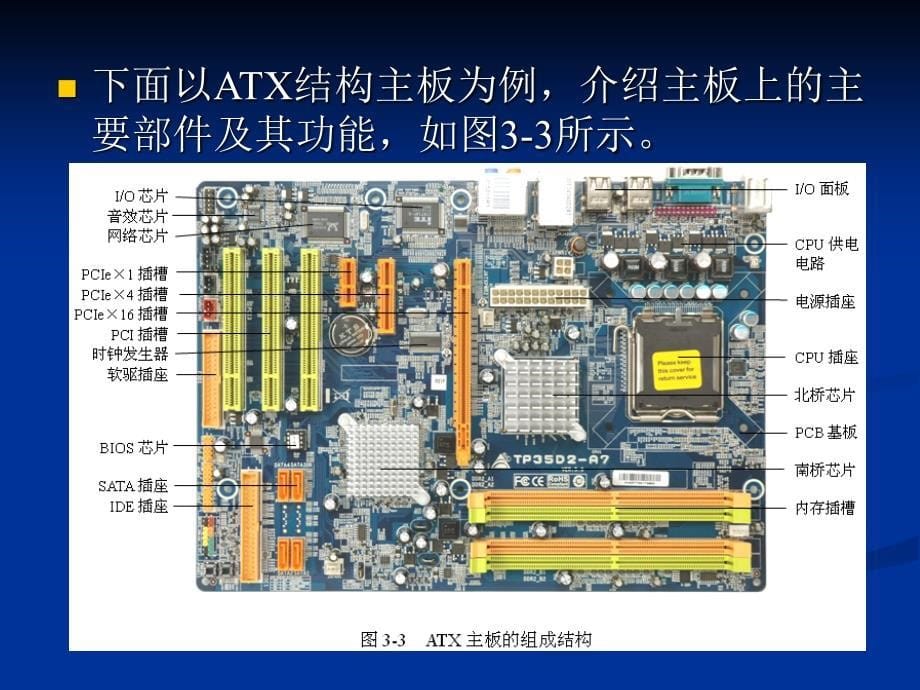 计算机系统维护：第3章 主板_第5页