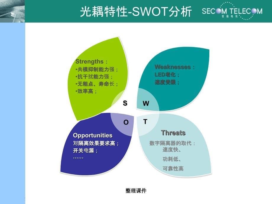 光耦基础知识_第5页