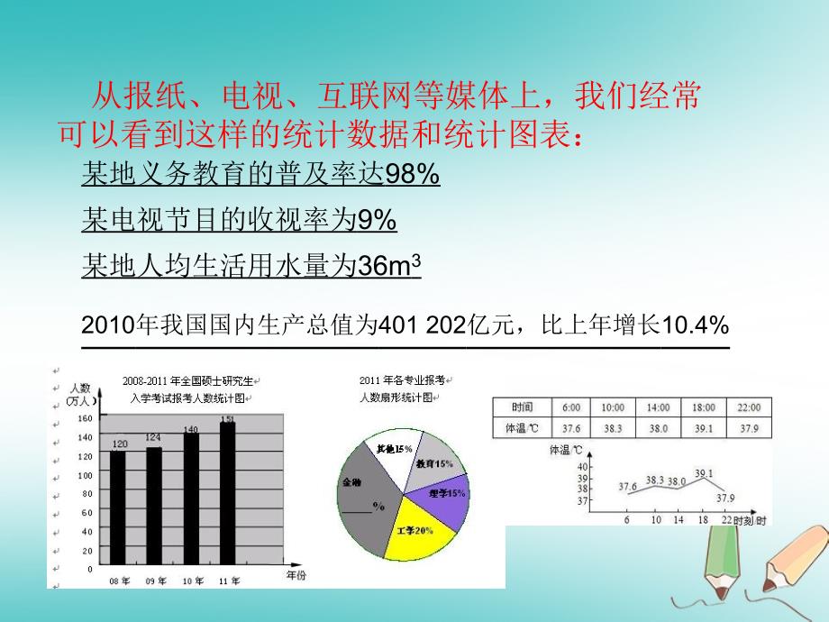 七年级数学下册 10.1 统计调查2 （新版）新人教版_第2页