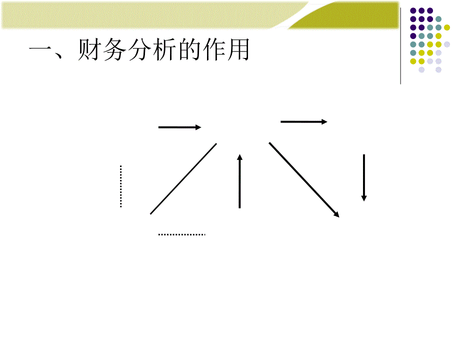 财务分析电子教案_第4页