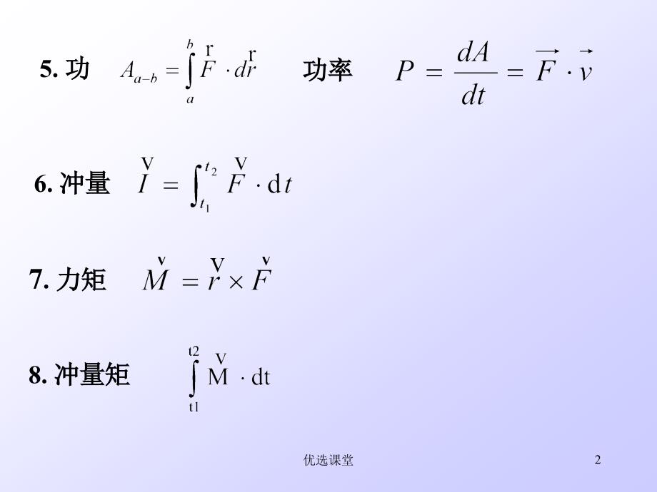 大学物理公式要点总结【讲课适用】_第2页