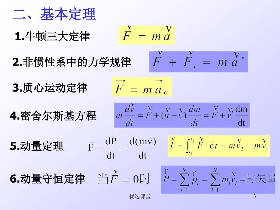 大学物理公式要点总结【讲课适用】_第3页