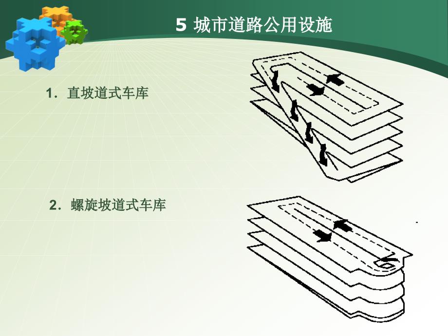 9.3城市道路公用设施停车照明_第4页