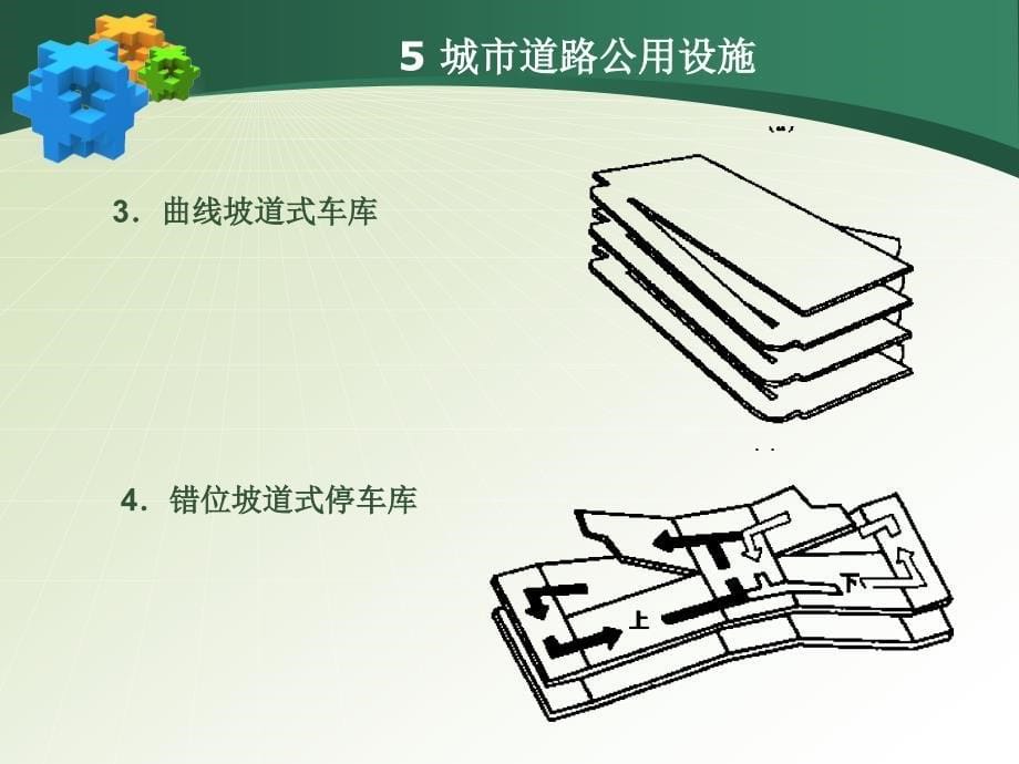 9.3城市道路公用设施停车照明_第5页