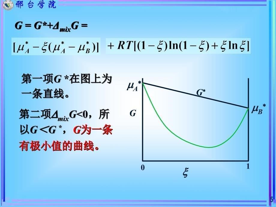 化学反应等温方程_第5页