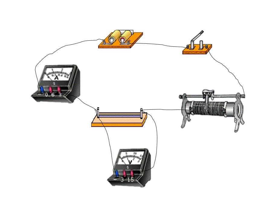 121探究电流与电压电阻的关系课件_第5页