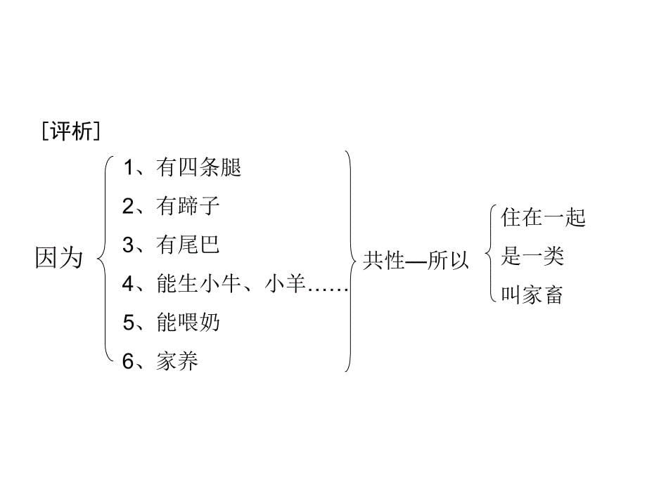 幼儿教师职业口语课件_第5页