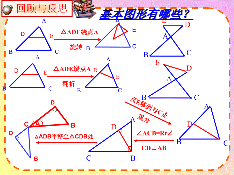 相似三角形总复习公开课课件_第4页