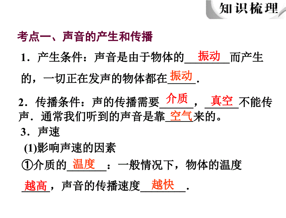 年中考物理复习通用课件《声现象》_第3页