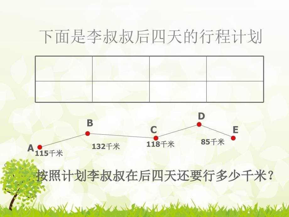 《加法运算定律的运用》PPT课件_第5页