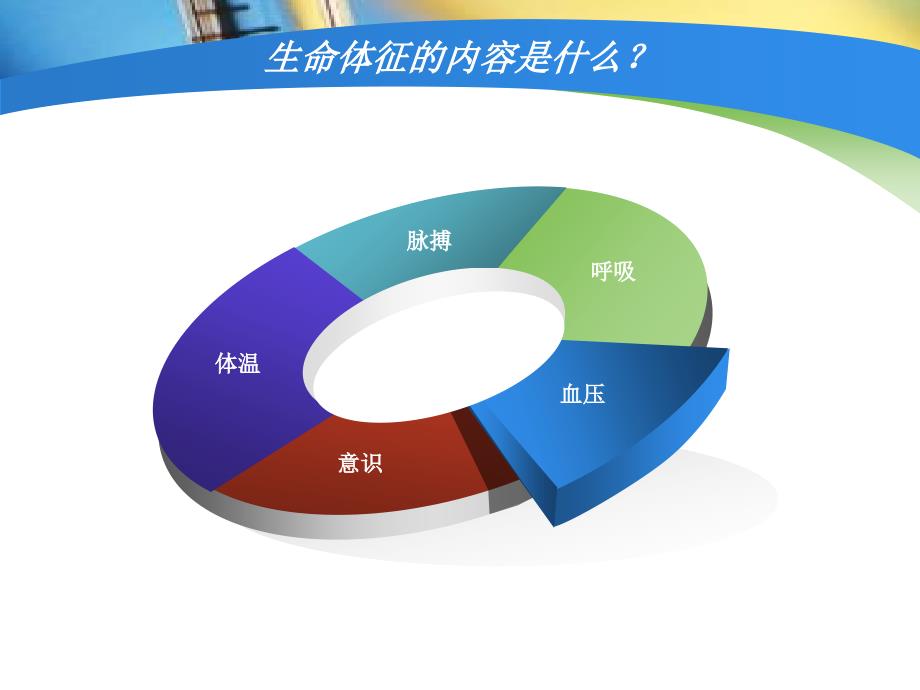 模板：医学模板_第4页