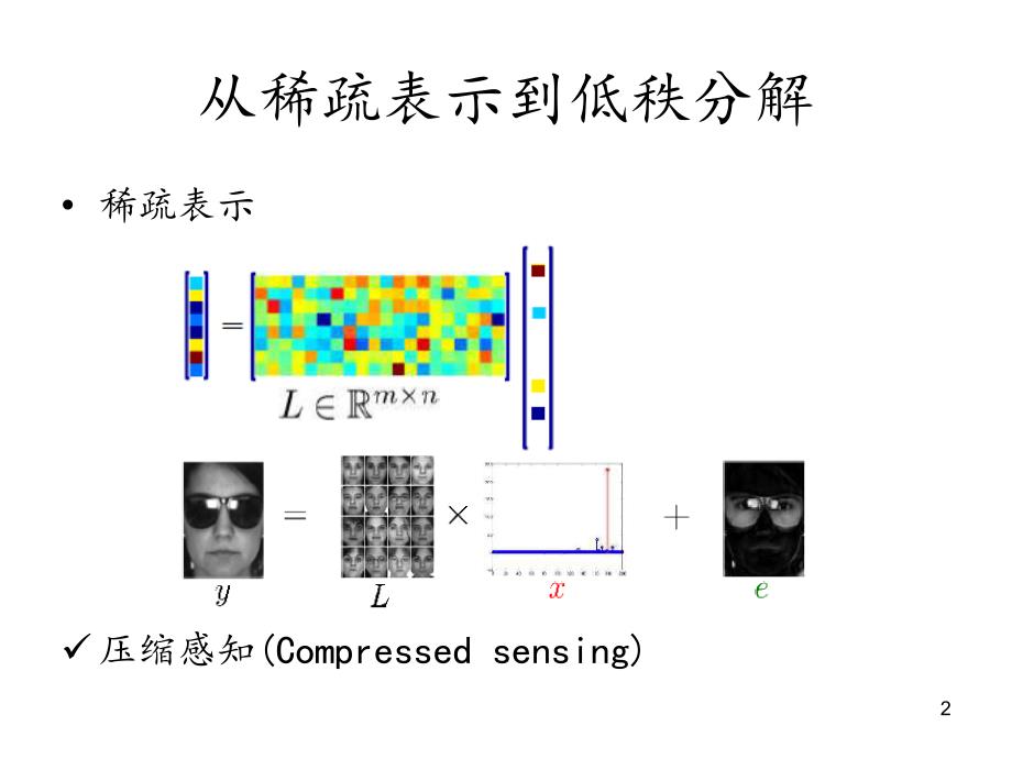 矩阵低秩分解理论ppt课件_第2页