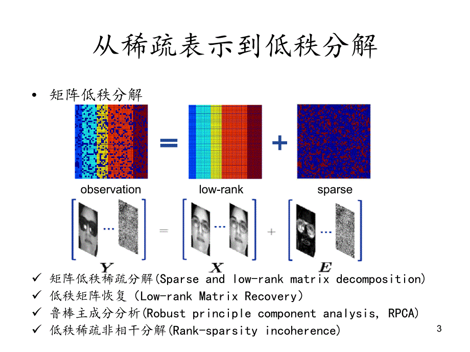 矩阵低秩分解理论ppt课件_第3页