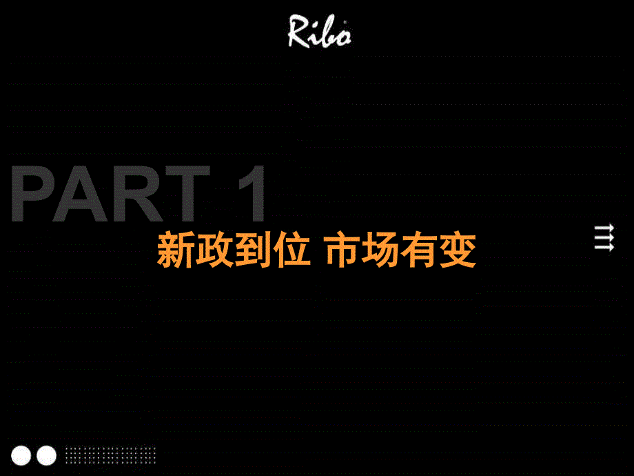 世纪瑞北京中堂下阶段推广策略ppt课件_第4页