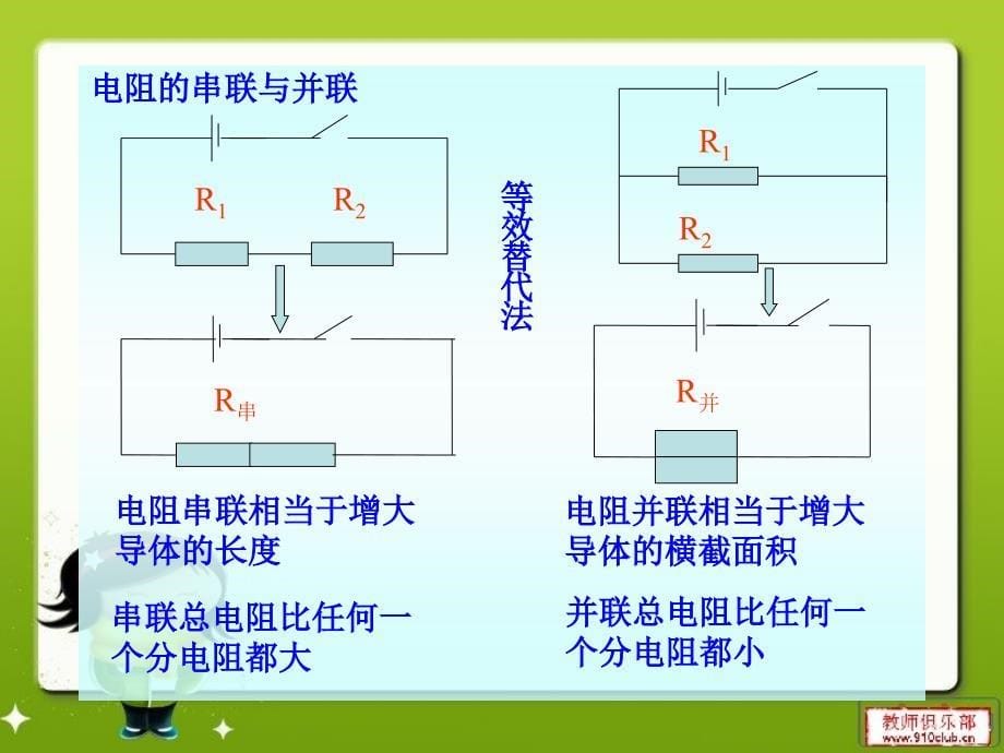 欧姆定律电阻串并联_第5页