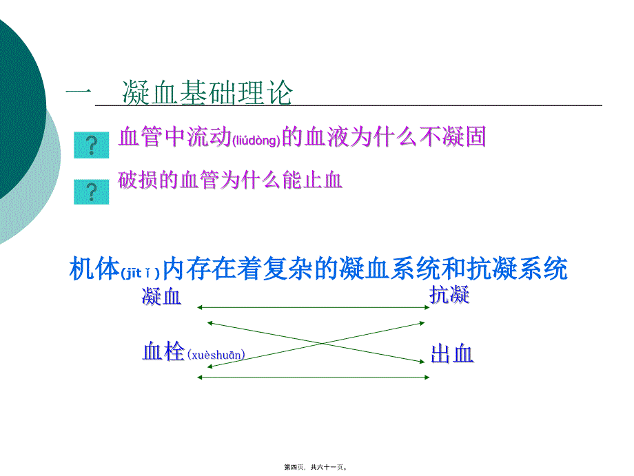 凝血检测及质量控制课件_第4页